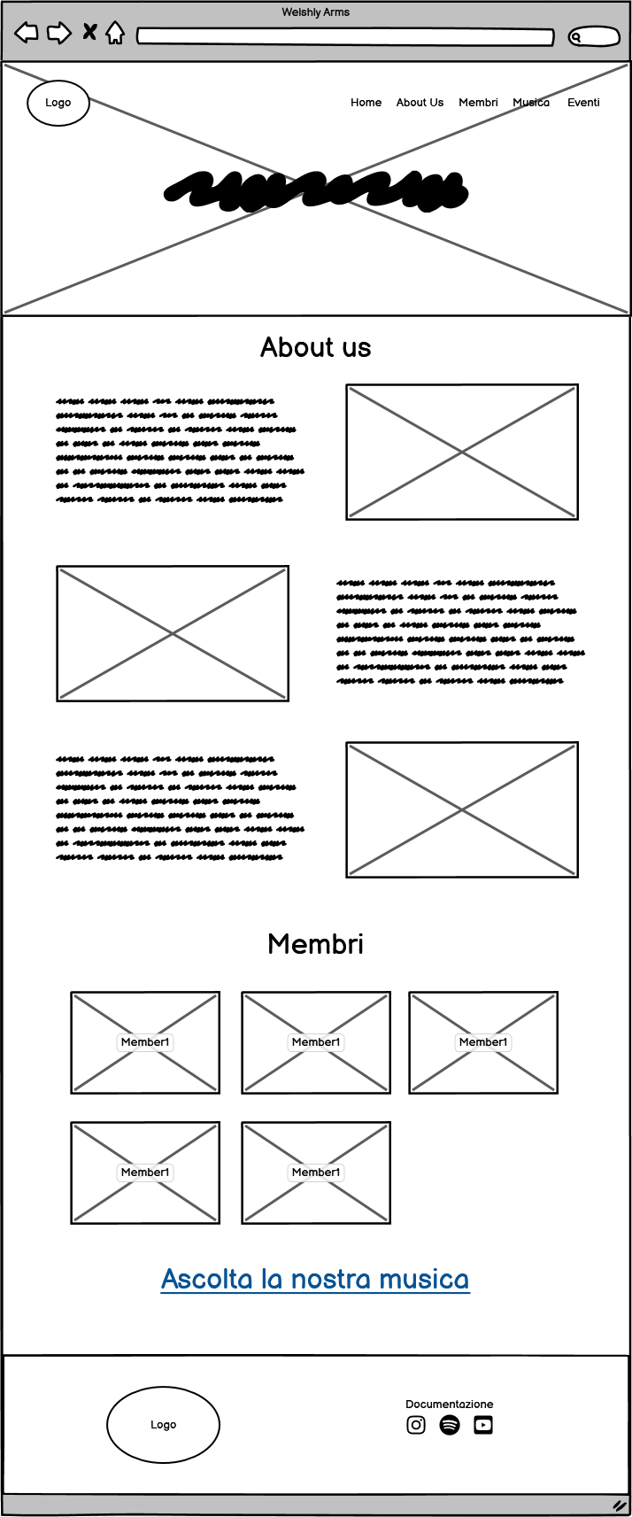 wireframe di home.html